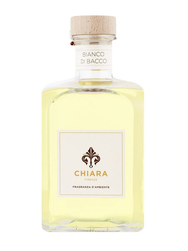 Flacone Spray Per Ambiente 250ml Fragranza Bianco Di Bacco